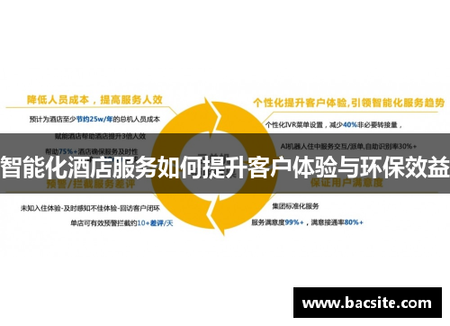 智能化酒店服务如何提升客户体验与环保效益